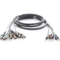 Cables